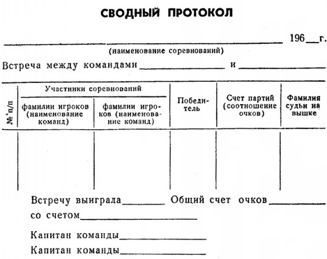 сводный протокол