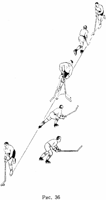 бманные движения хоккей