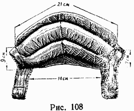 налокотники хоккеиста