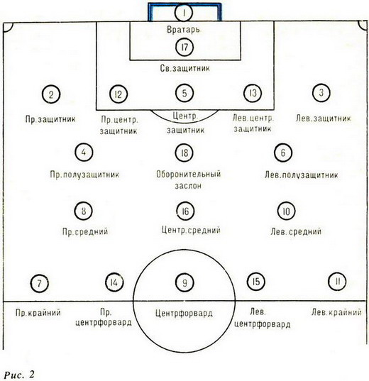 File:SC Freiburg vs RB Leipzig 2022-05-21.svg - Wikipedia