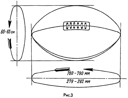 мяч для регби