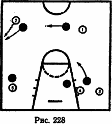 Групповой отбор мяча