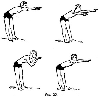 Плавание кролем на суше. Имитационные упражнения брассом. Упражнения для брасса на суше. Упражнения для плавания брассом на суше. Упражнение руки брасс.