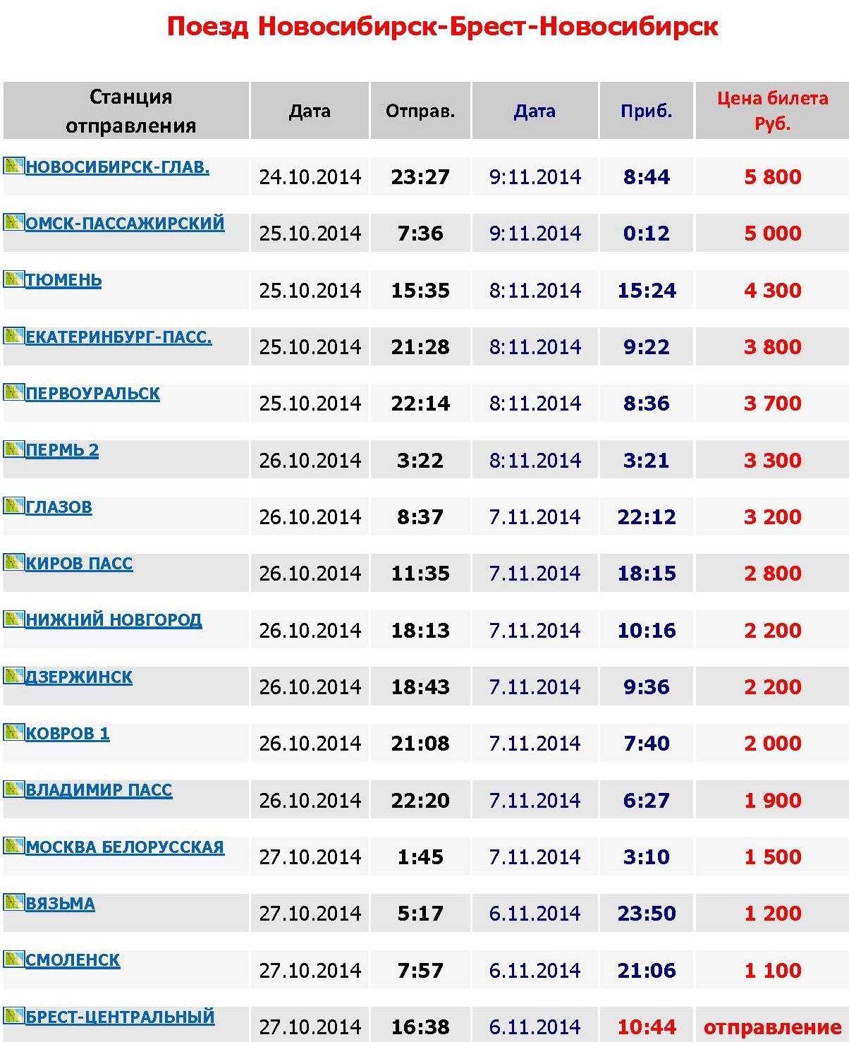 Поезд новосибирск брест