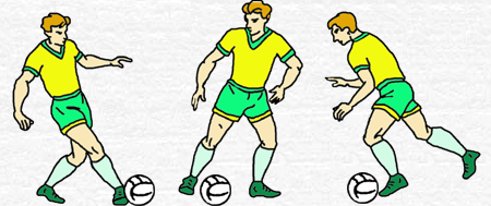 Ведение мяча в футболе. Ведение мяча внешней стороной стопы в футболе. Ведение мяча внутренней стороной стопы. Ведение мяча носком в футболе. Ведение мяча ногами